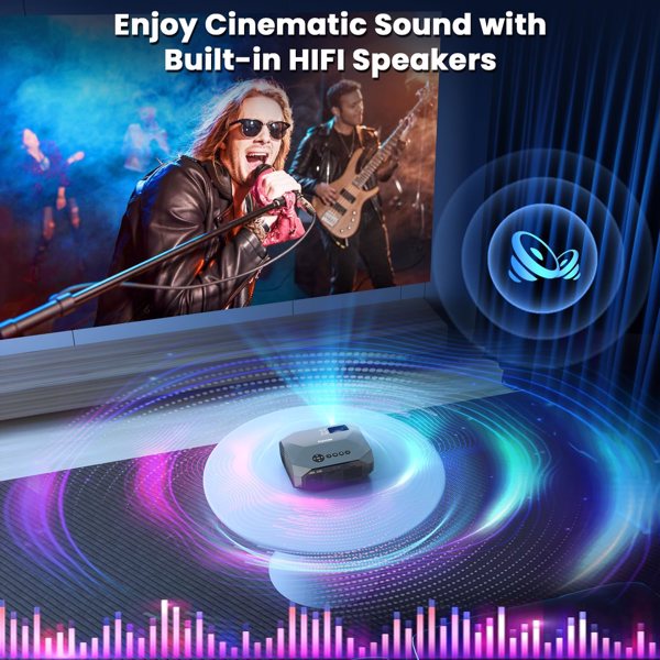 Native 1080P Projector with 5G WiFi & Bluetooth - 4K Support, 15000 Lumens