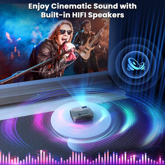 Native 1080P Projector with 5G WiFi & Bluetooth - 4K Support, 15000 Lumens