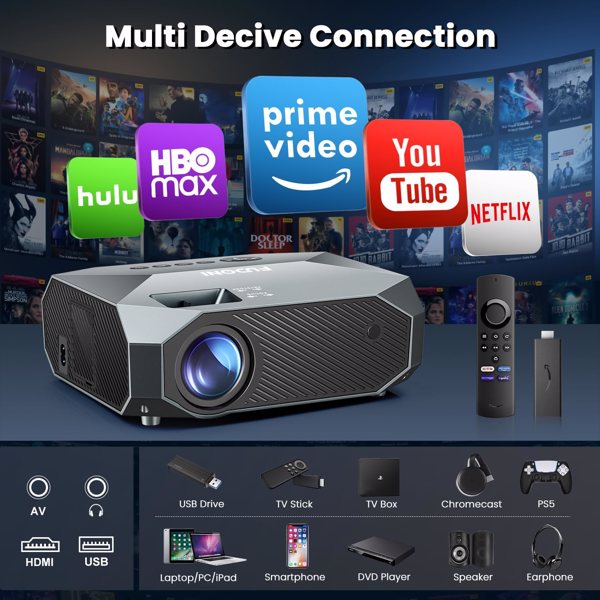 Native 1080P Projector with 5G WiFi & Bluetooth - 4K Support, 15000 Lumens