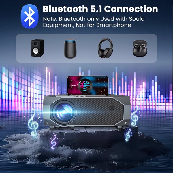 Native 1080P Projector with 5G WiFi & Bluetooth - 4K Support, 15000 Lumens