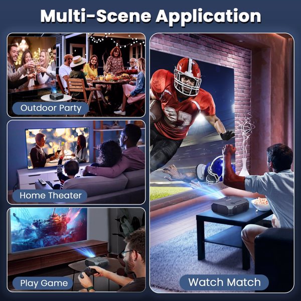 Native 1080P Projector with 5G WiFi & Bluetooth - 4K Support, 15000 Lumens