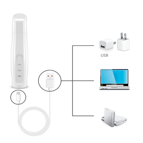 Feline Nail Sculptor & Electric Groomer