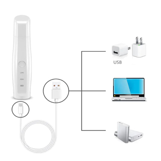 Feline Nail Sculptor & Electric Groomer