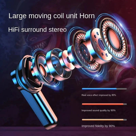 Original M28 Bluetooth 5.3 – True Wireless Sound